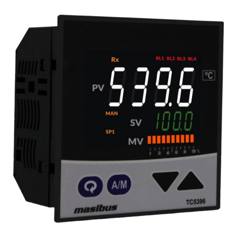 Masibus TC 5396 user manual