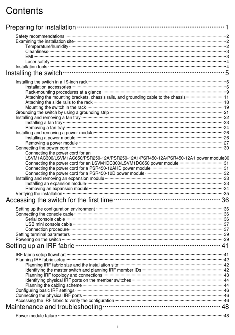 H3C S6800 Series manual