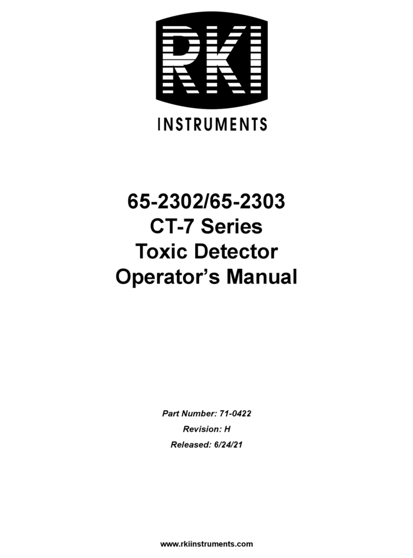RKI Instruments CT-7 Series Operator's manual