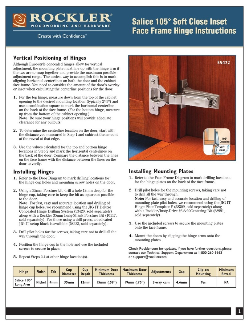 Rockler Salice 105 User manual