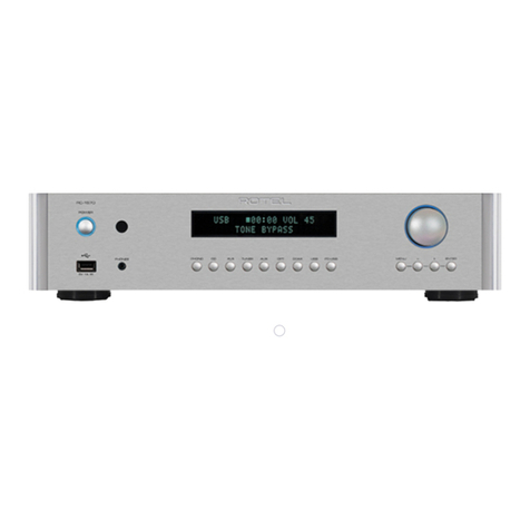 Rotel RC-1570 User manual