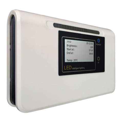 IndoorLED ILCP01 User manual