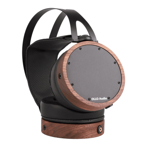 Ollo S4R User manual