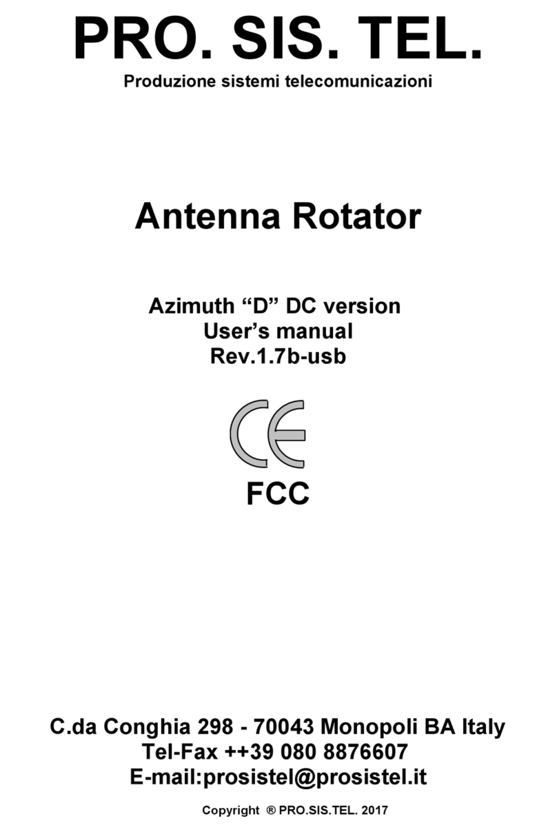 PRO.SIS.TEL. PST User manual