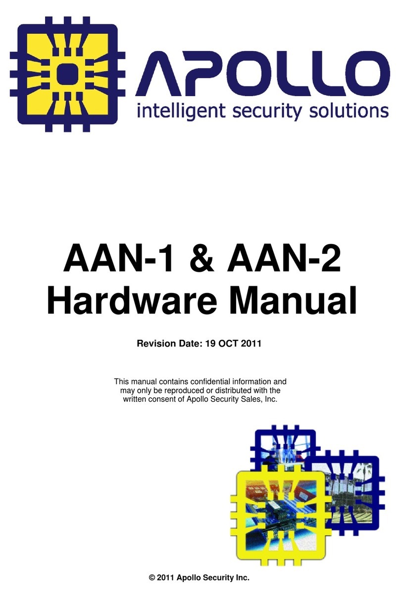 Apollo AAN-1 User manual