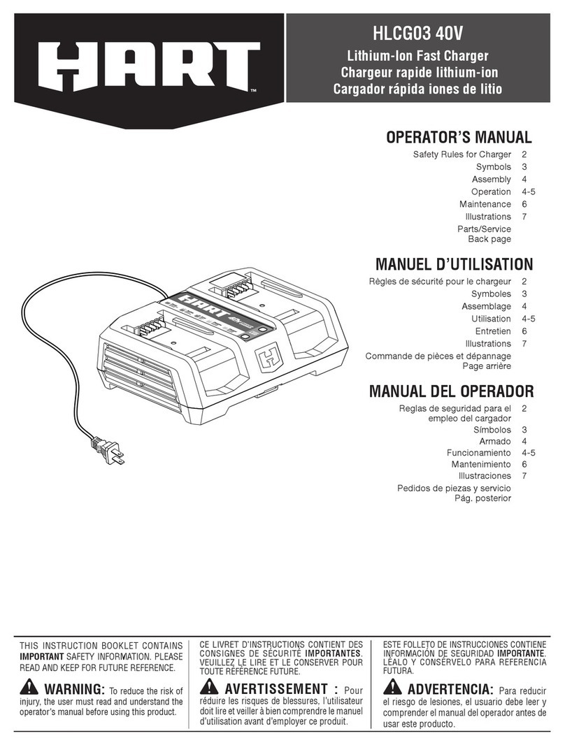 HART HLCG03 Operator's manual