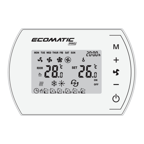 Proton ECOMATIC PRO Operation manual