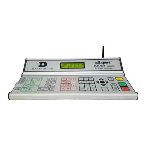 Daktronics 0A-1196-0243 Installation quick guide