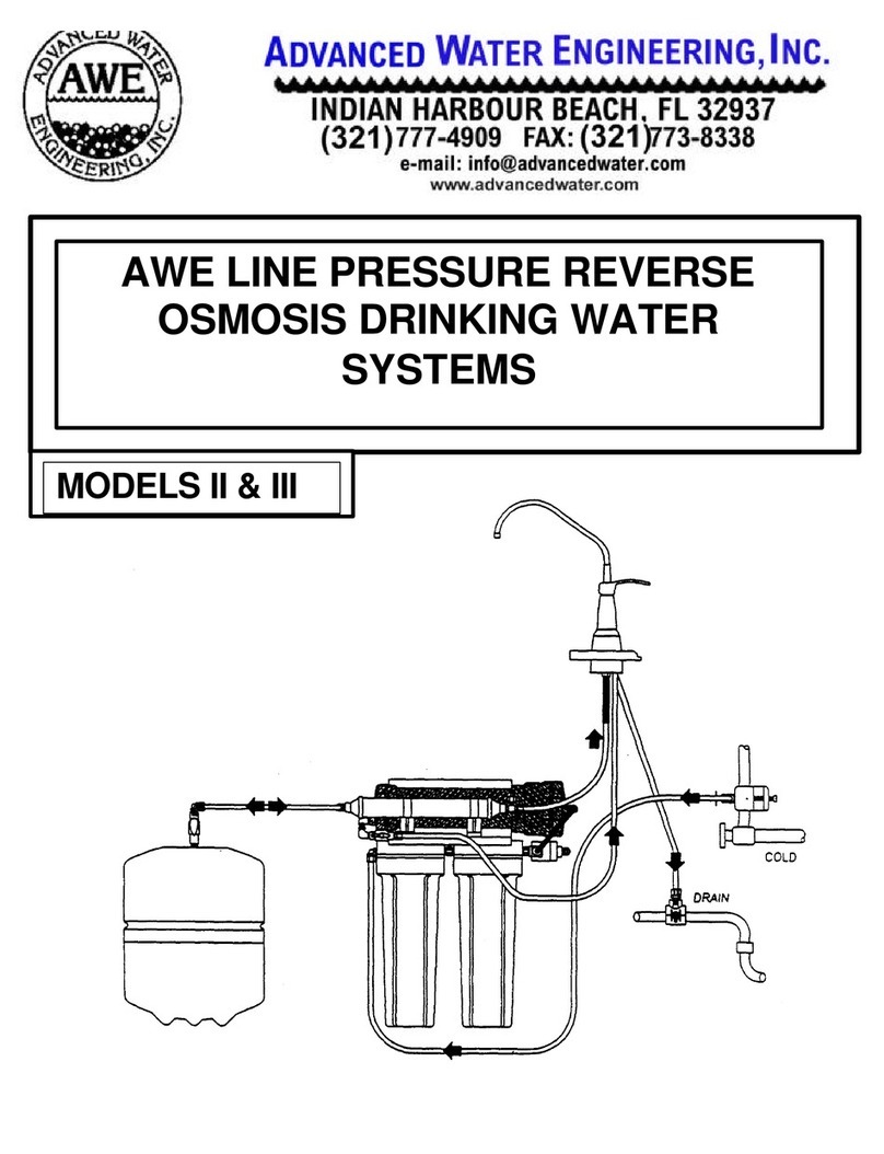 AWE MODELS II User manual