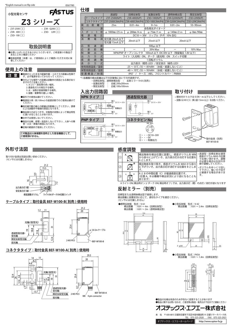 Fastus Z3 Series instruction manual
