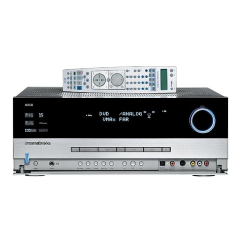 Harman Kardon AVR 430 Service manual