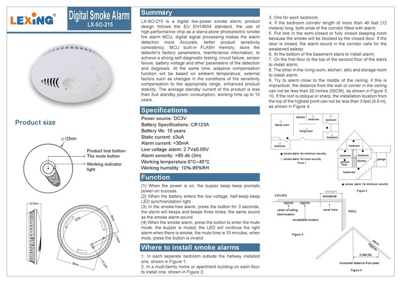 Lexing LX-SO-215 quick start guide