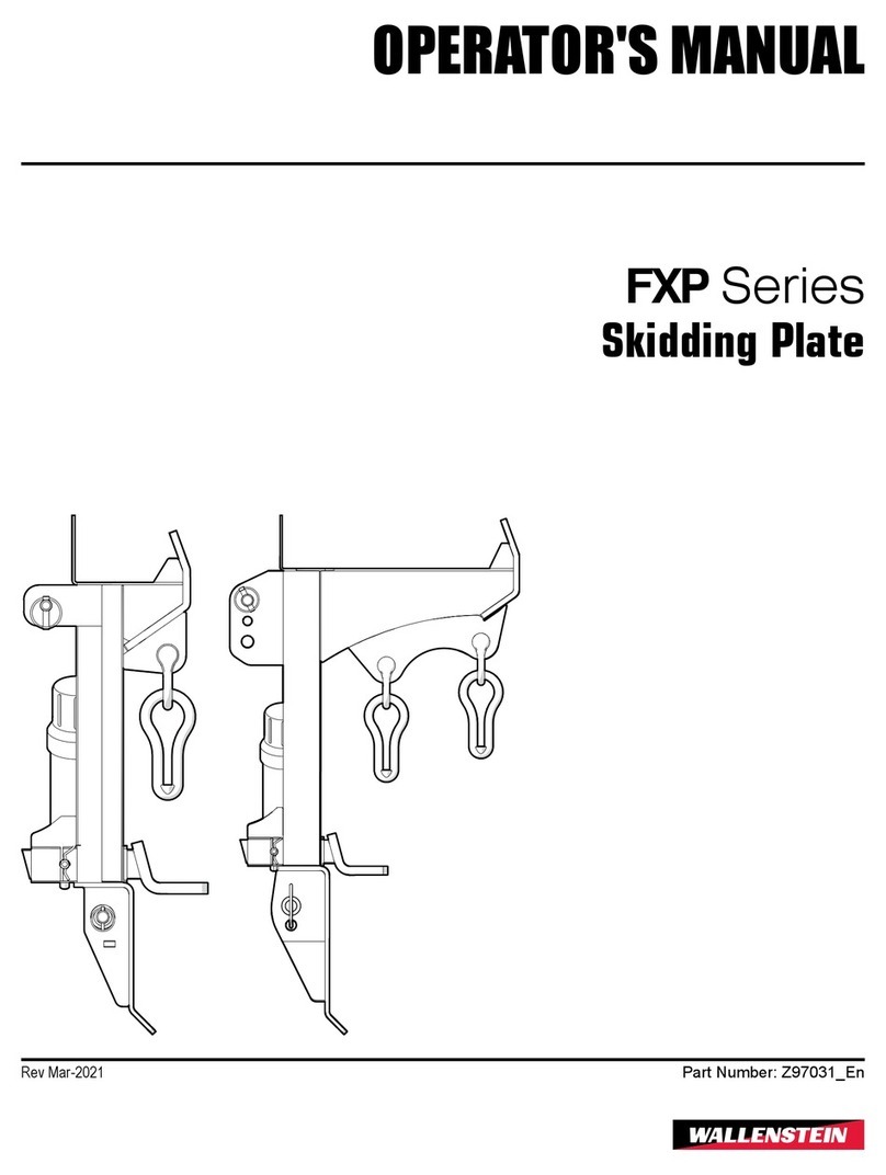 Wallenstein FXP Series User manual