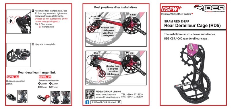 Ridea OSPW+ RD5 Installation instruction