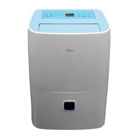 Midea mddg30 User manual