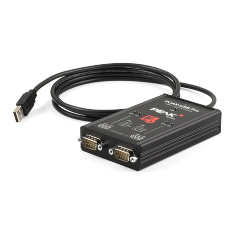 Peak PCAN-USB Pro User manual Peak PCAN-USB Pro User manual