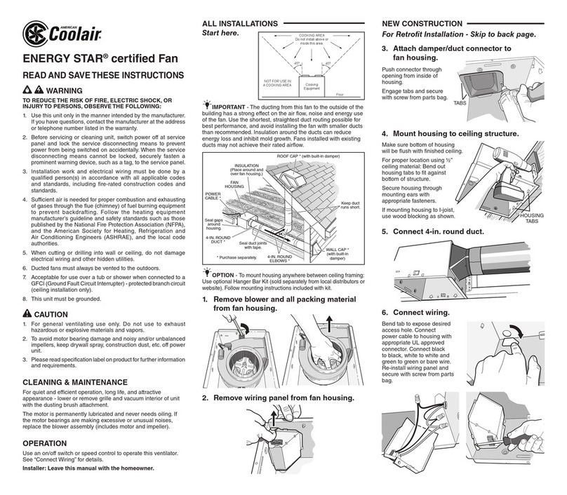 Cool Air ENERGY STAR CF User manual