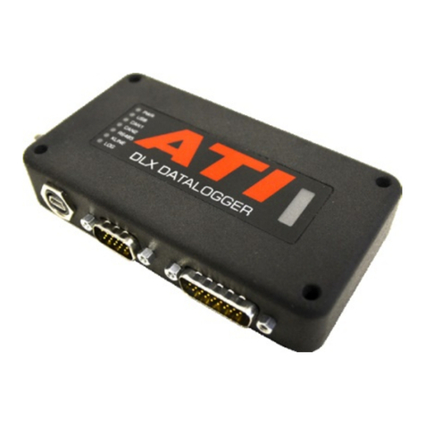 ATI Technologies DLX 1100 Series quick start guide