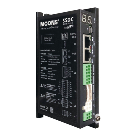 Moons' SSDC Series User manual