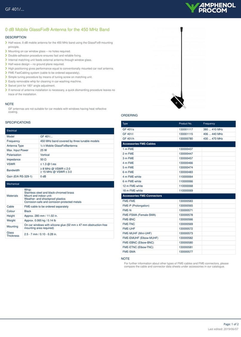 Amphenol Procom GF 401/ Series quick start guide