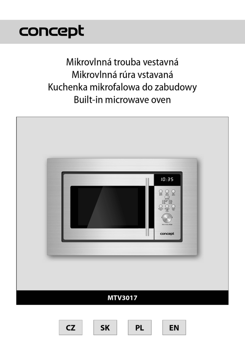 Concept2 MTV3017 User manual Concept2 MTV3017 User manual