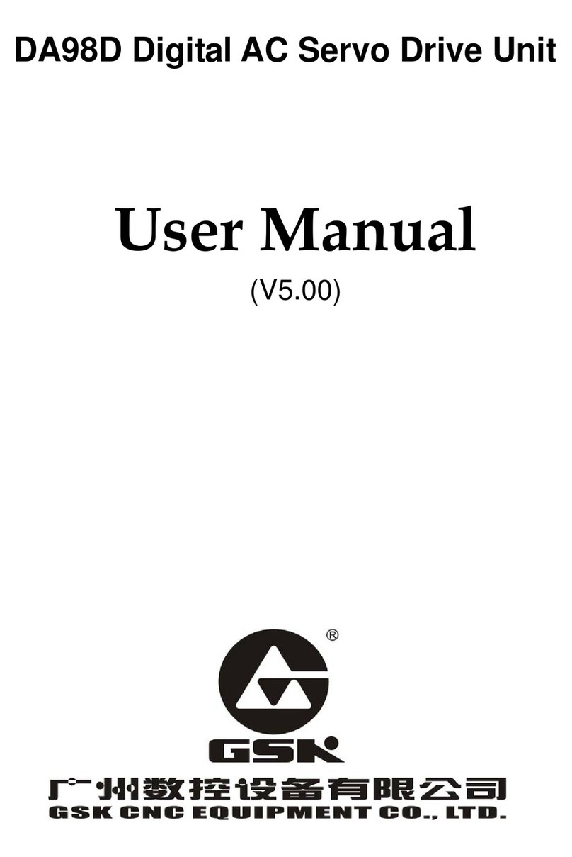 GSK DA98D user manual
