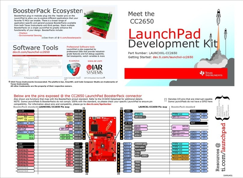 Texas Instruments LaunchPad CC2650 User manual