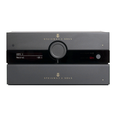 STEINWAY LYNGDORF P300 2.1 owner's manual