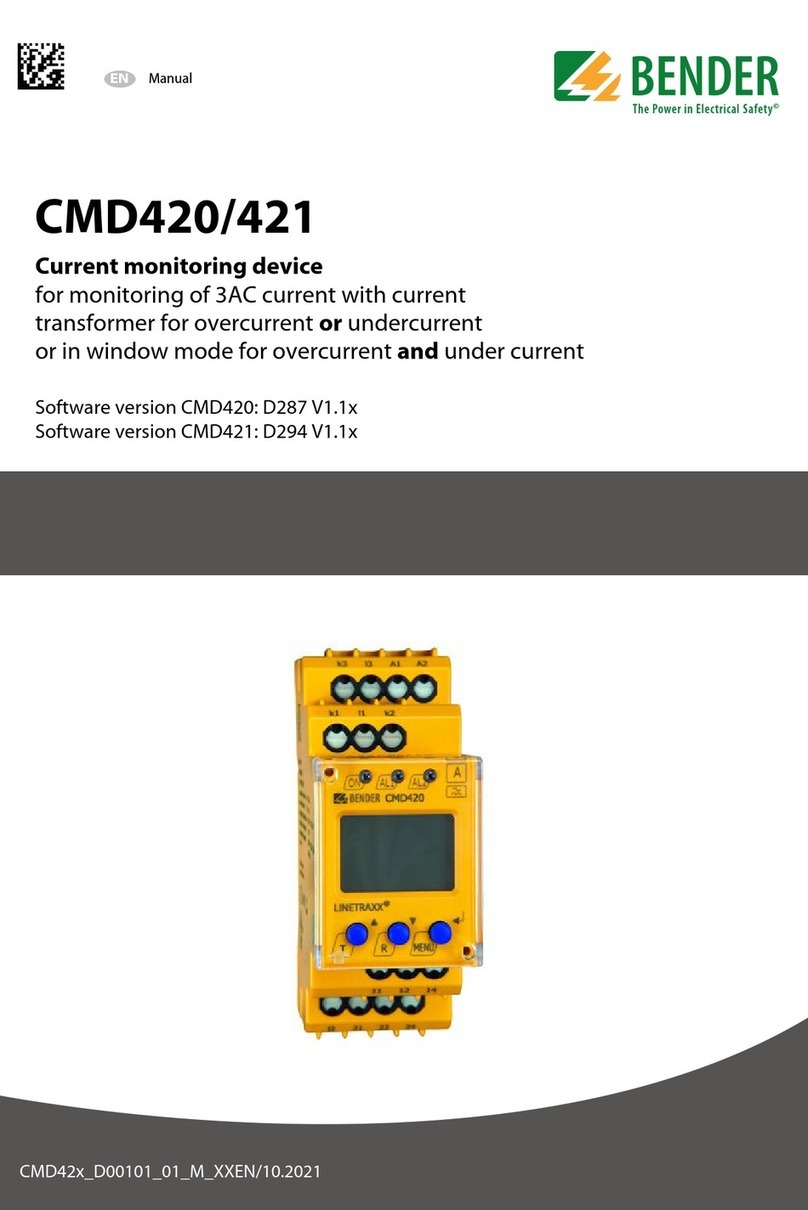 Bender CMD420 User manual