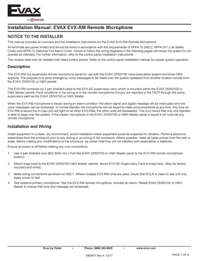 Potter EVAX EVX-RM User manual