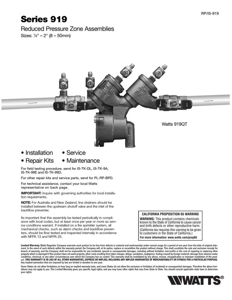 Watts 919 Series User manual Watts 919 Series User manual