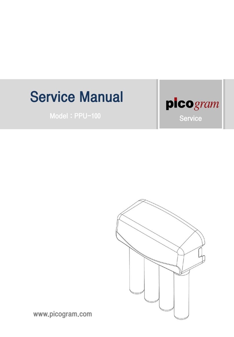 Picogram PPU-100 Service manual