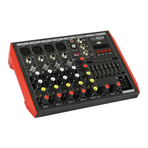 Audiodesign Musway MG Quick start guide