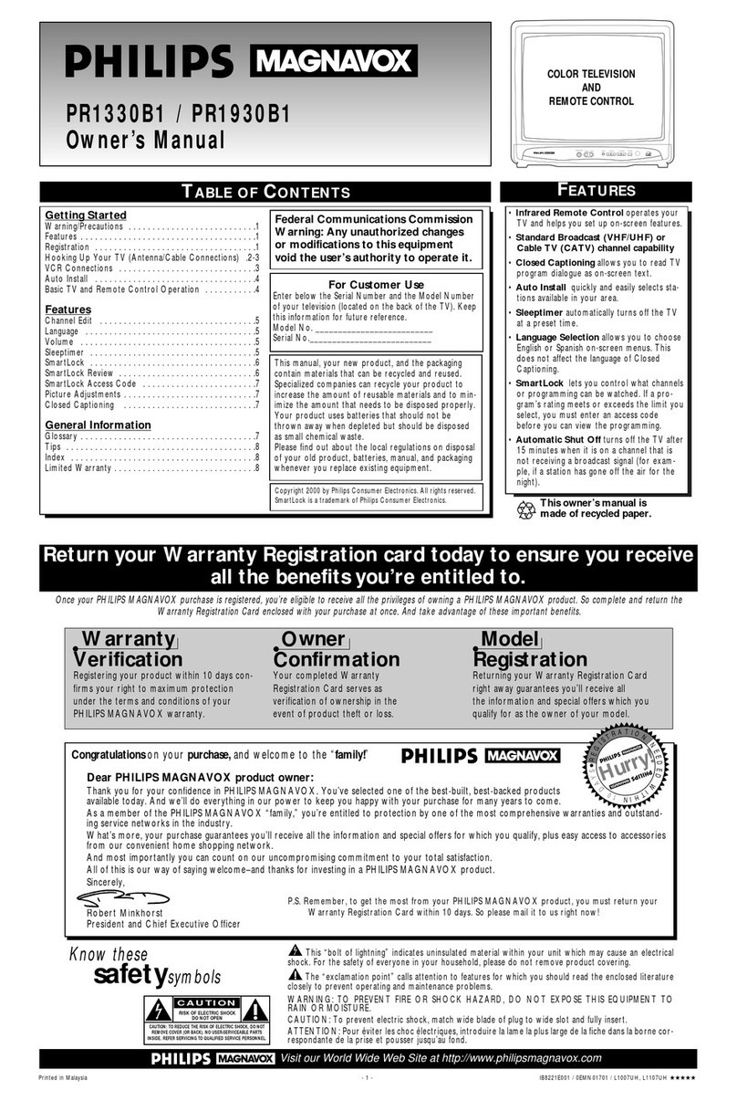 Philips Magnavox PR1330B1 User manual