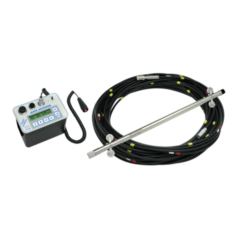 SLOPE INDICATOR Digitilt DataMate User manual