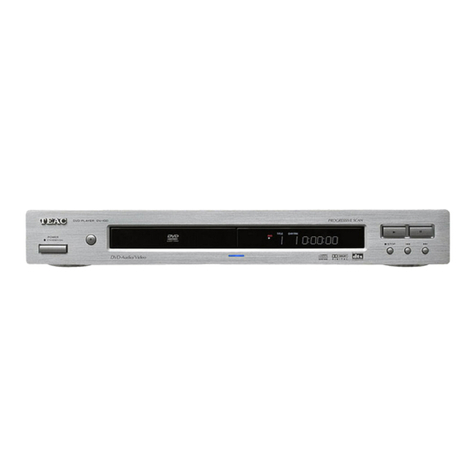 Teac DV-7D User manual