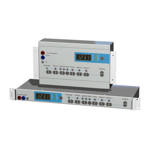 Extron electronics M Series manual