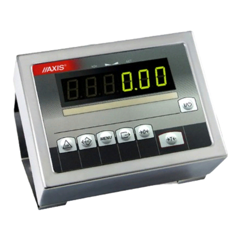 Axis 4B/F Series User manual