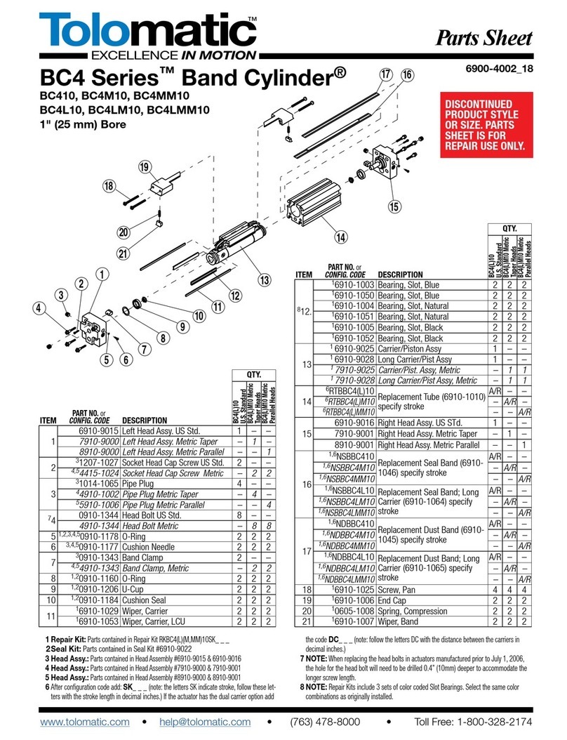 Tolomatic BC4 Series User manual