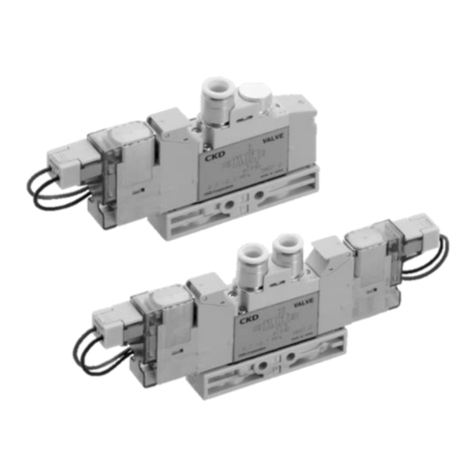 CKD M3GA/B R Series User manual