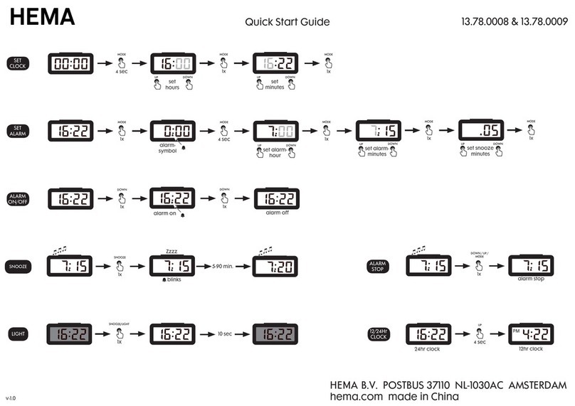Hema 13.78.0008 quick start guide