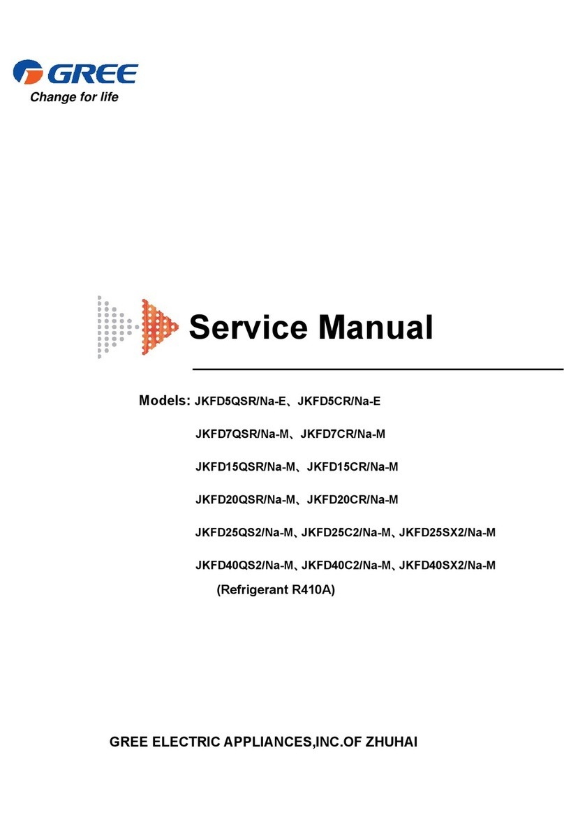 Gree JKFD5QSR/Na-E User manual Gree JKFD5QSR/Na-E User manual