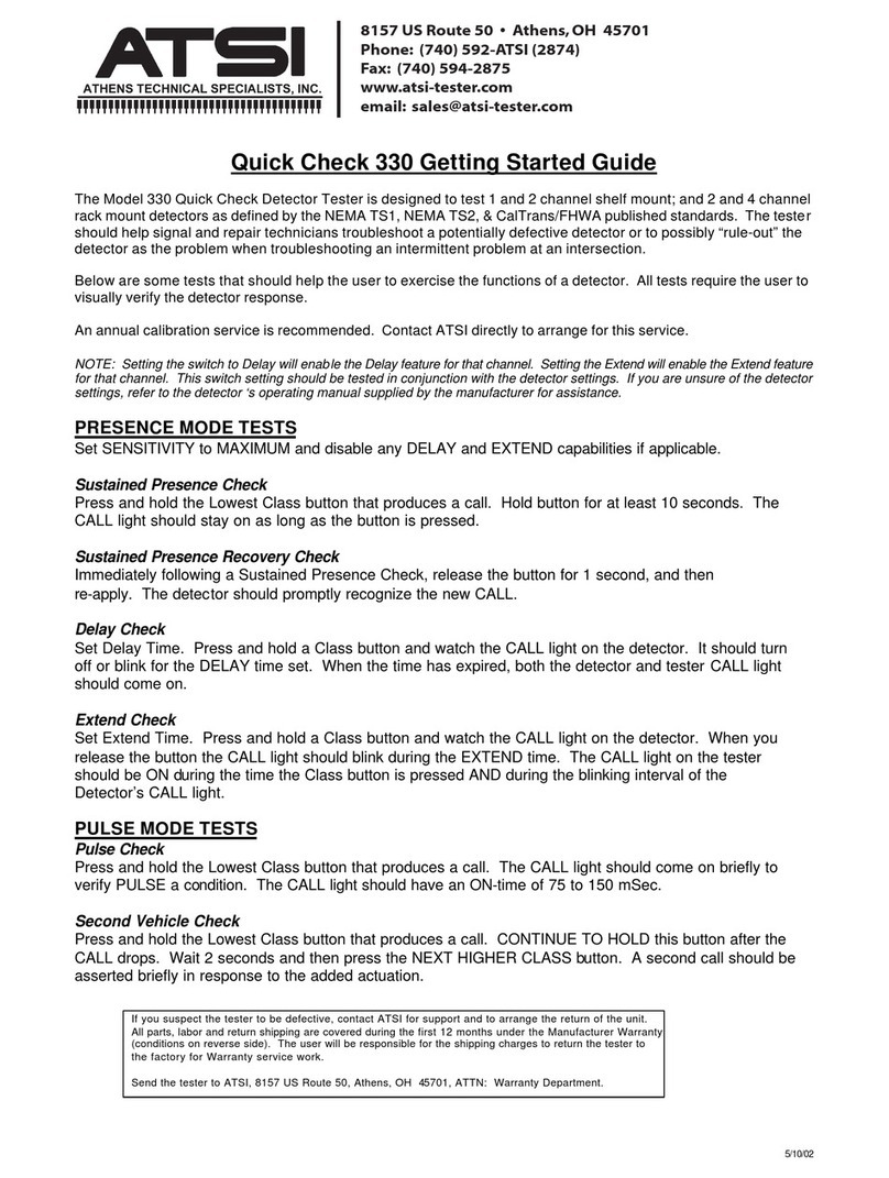 ATSI 330 User manual