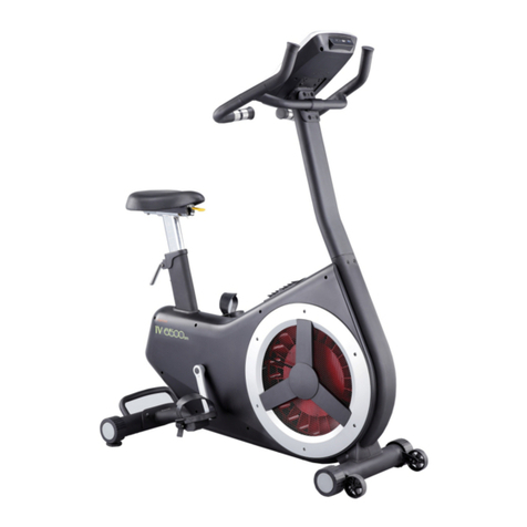 IMPETUS IV 6500am user manual