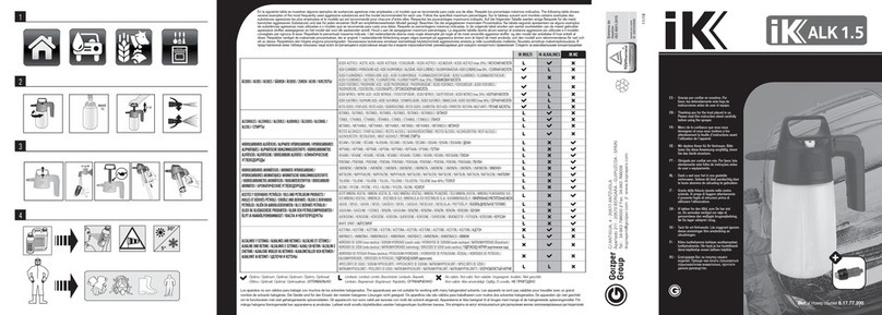 Goizper Group IK ALK 1.5 manual