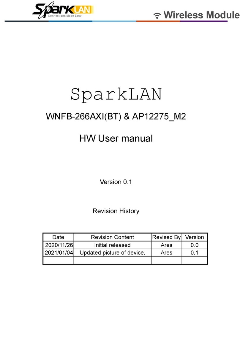 Sparklan WNFB-266AXI user manual