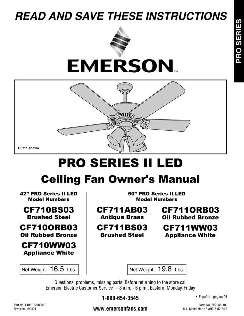 Emerson PRO CF710BS03 User manual
