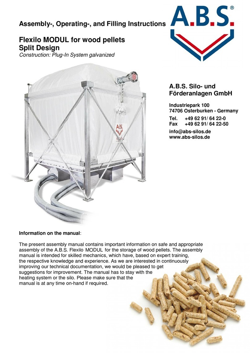 A.B.S. Flexilo MODUL User manual