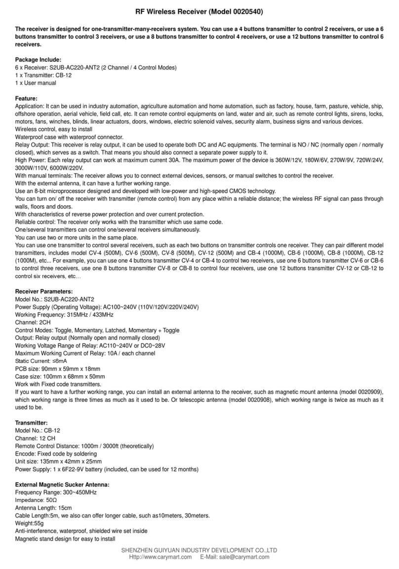 CaryMart 0020540 User manual
