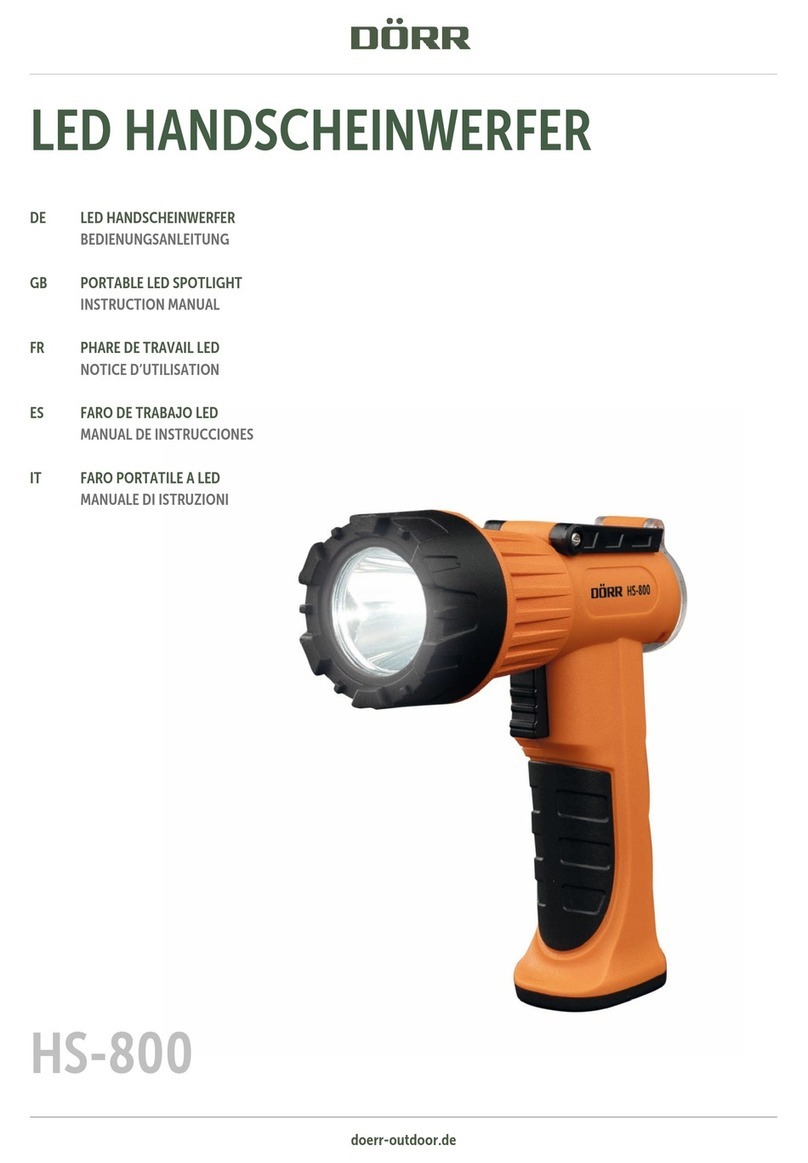 DÖRR HS-800 User manual